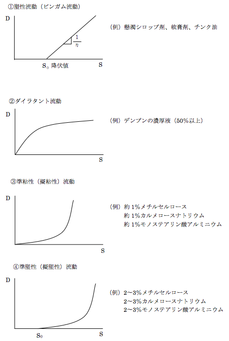 解説画像